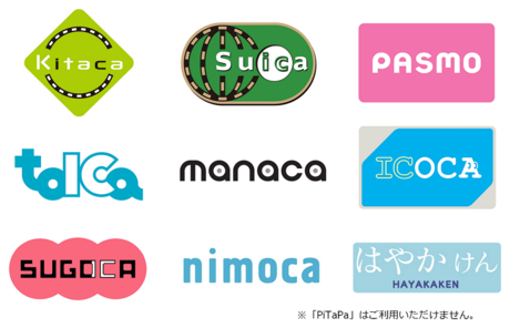 交通系IC