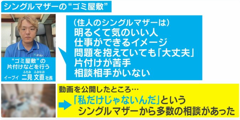 ABEMA TIMES掲載 シングルマザーのゴミ屋敷化と片付けの悩みについて解説するイーブイ二見代表